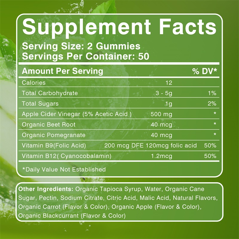 Keto-Gummibärchen – Reduzieren – Health Wellness Gummies Bewertung und Preis
