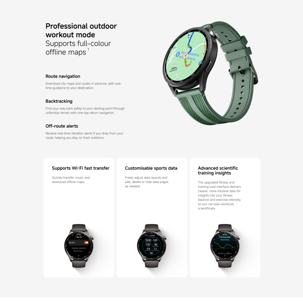 Globale Version Xiaomi Watch S – Xbody Health & Wellness Wayne Nj Bewertung und Preis