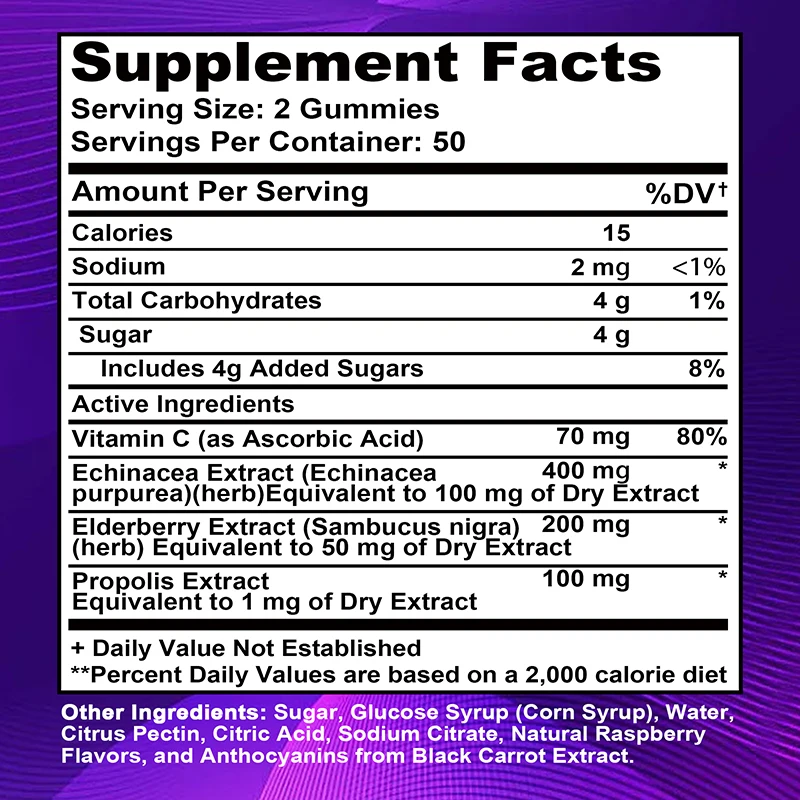 Holunder-Gummibärchen – Glatte – Health Wellness Gummies Bewertung und Preis